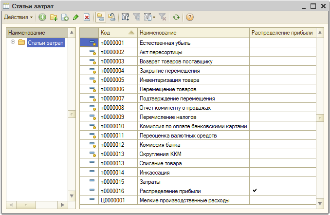 Составление статей затрат. Справочник статей затрат в 1с. Статьи расходов пример. Статьи затрат на предприятии пример. Пример статей затрат в 1с.
