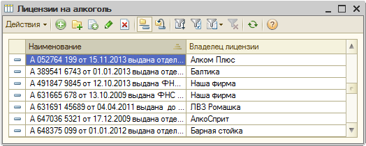 Коды проверки лицензии