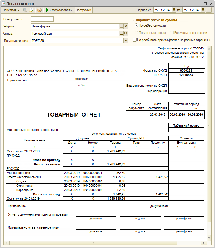 Кассовый отчет в аптеке образец