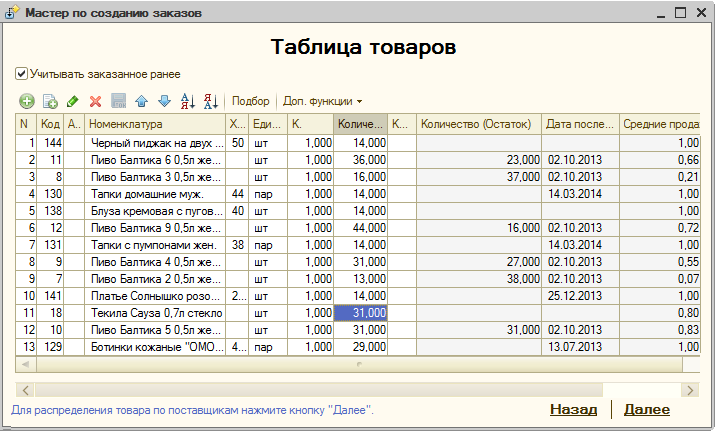 Продажа товара по образцу