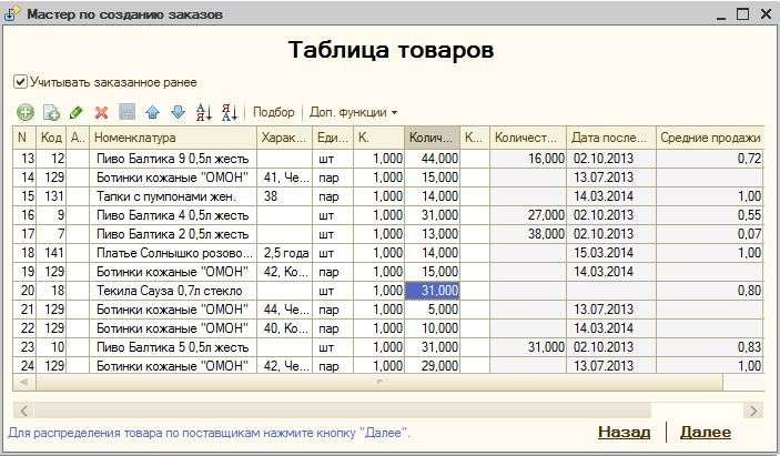 Образец таблица заказов