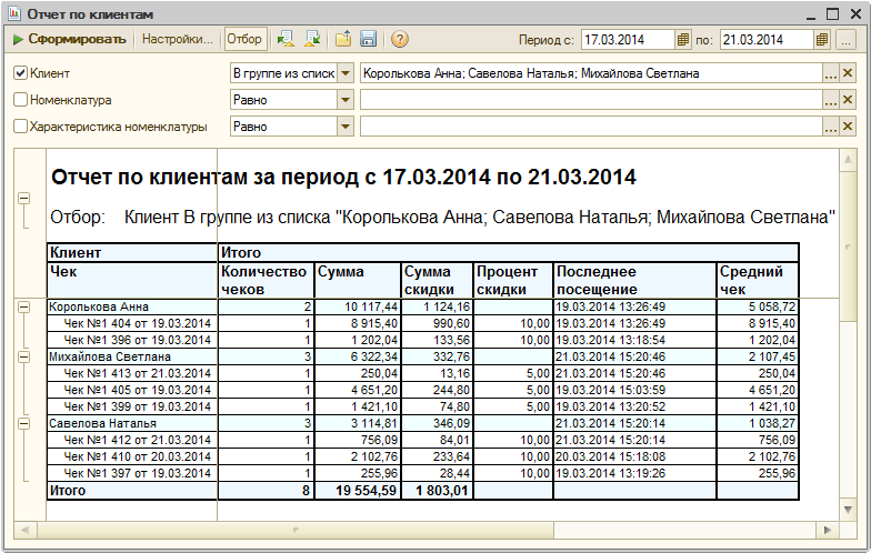 График обзвона клиентов образец