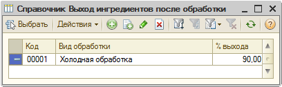 Гостиная - - Page 18 - Обсуждения переводов - Усадьба Урсы