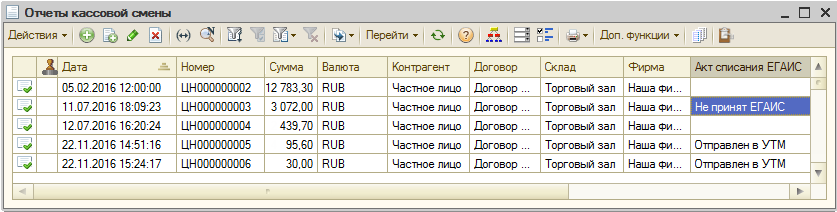 Списание касс. Отчет кассовой смены. Журнал учета розничных продаж.