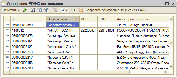 Список контрагентов в 1с 8.3. Журнал операций 1 в бюджетном учреждении. Журнал операций 4 в бюджетном учреждении. Журнал операций 6 в бюджетных учреждениях. Журнал операции 2 в бюджетных учреждениях.