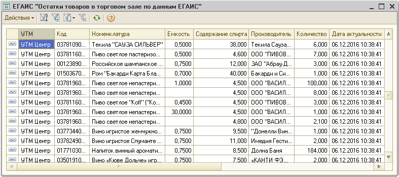 Егаис необеспеченный расход продукции в торговом зале