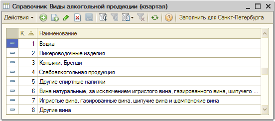 Справочник видов оплаты