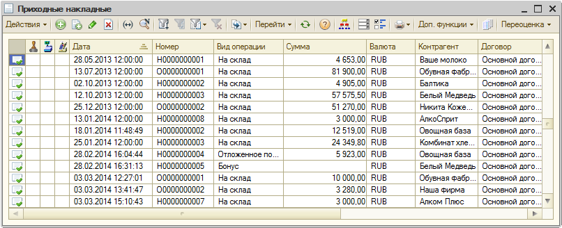 1c далион не проводятся накладные