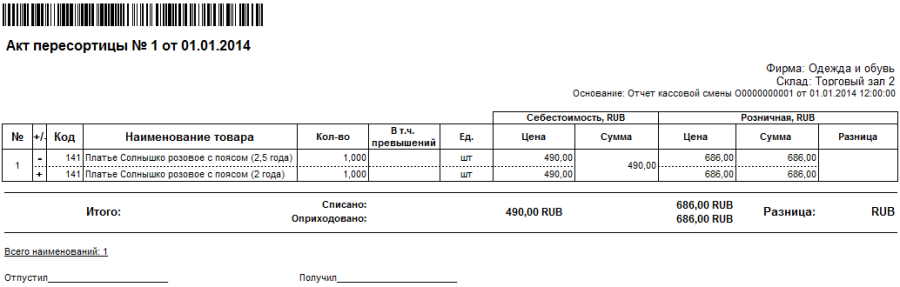 Акт о недостаче товара образец