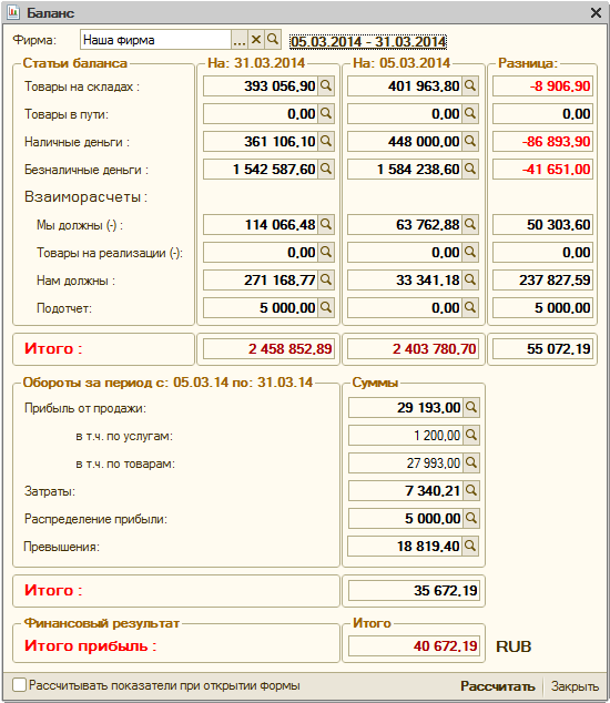 1с отчет управленческий баланс