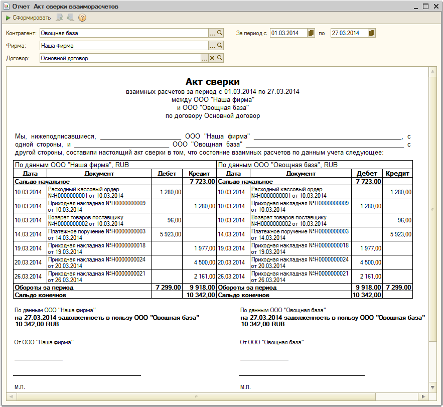 Сверка взаиморасчетов 1с розница