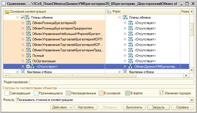 Планы обмена 1с итс