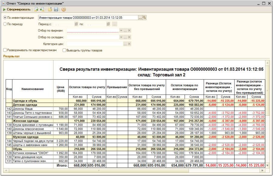 Ответы Mail.ru: Информатика, Excel. Что такое консолидированный отчет из двух та