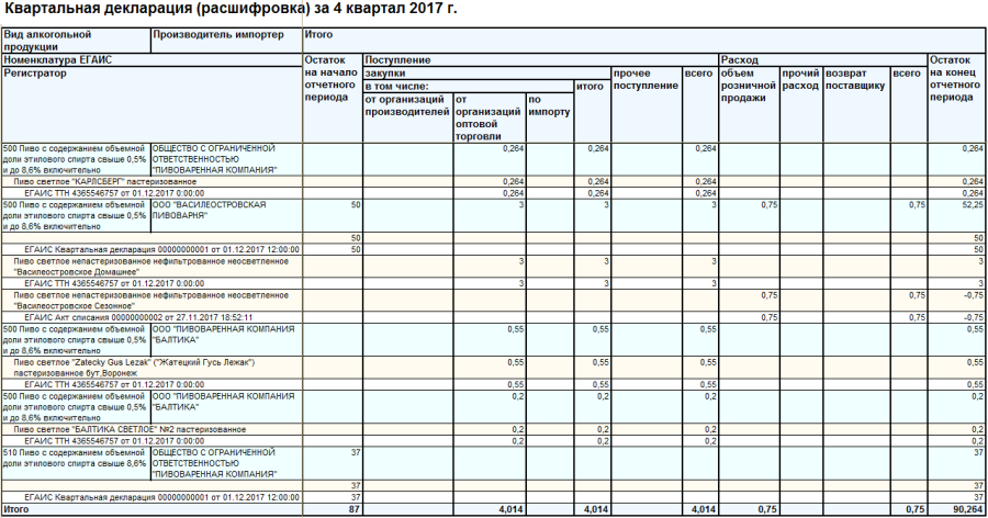 Картинка квартальный отчет