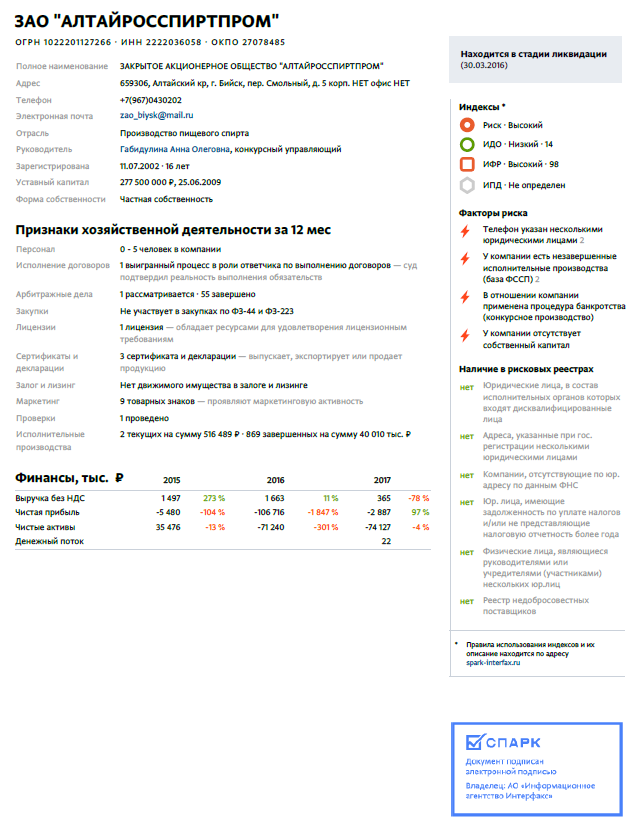 Образец бизнес справки о компании