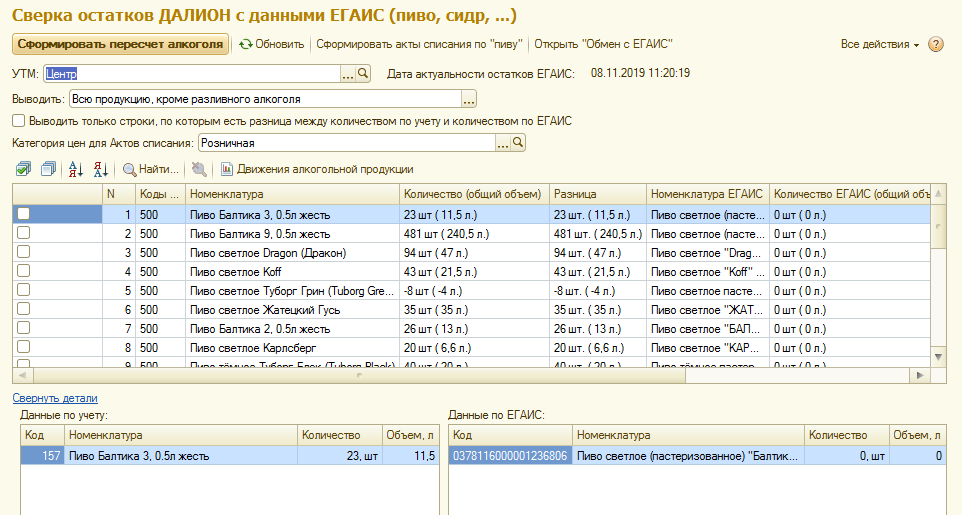 Выравнивание остатков. ЕГАИС ДАЛИОН. Остатки ЕГАИС. ЕГАИС пиво. Сверка остатков ЕГАИС.