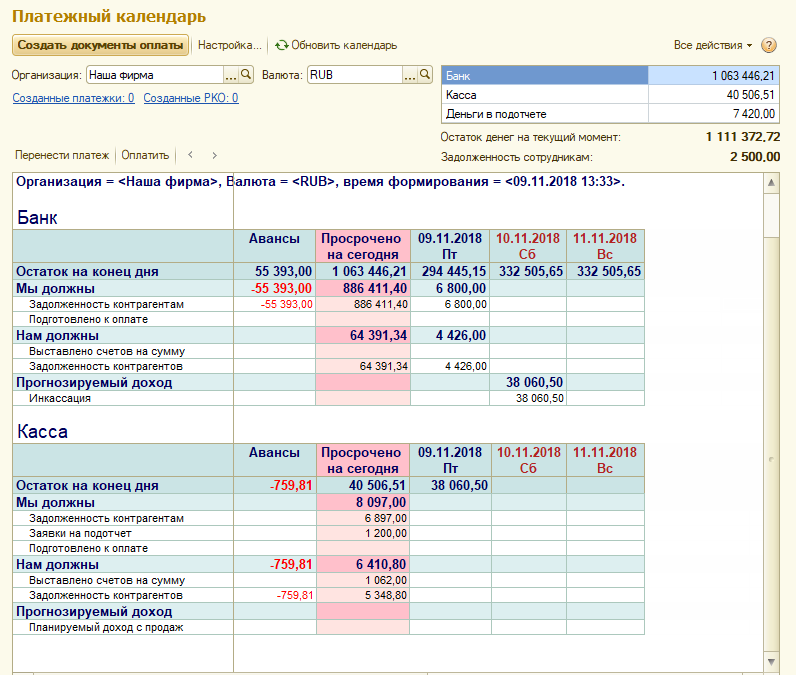 Платежный календарь образец в excel