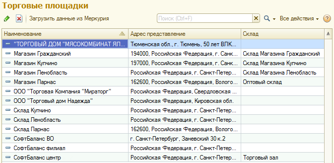 Коммерческие списки. Торговая площадка Меркурий. База данных Меркурия. Список торговых точек шаблон. Добавить торговую площадку в Меркурий.