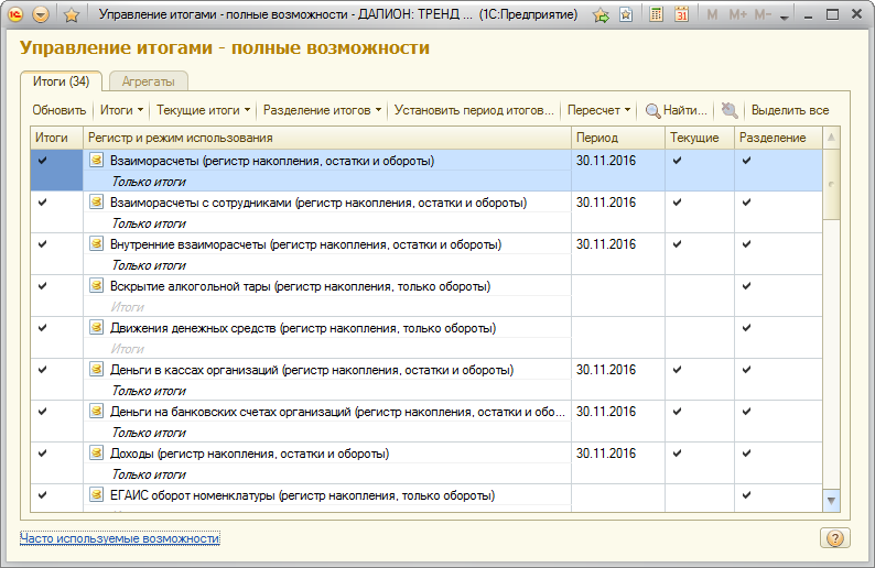 Управление по результатам. Управление итогами в 1с. Управление итогами и агрегатами. Итог управления. Регистр накопления взаиморасчеты с сотрудниками.