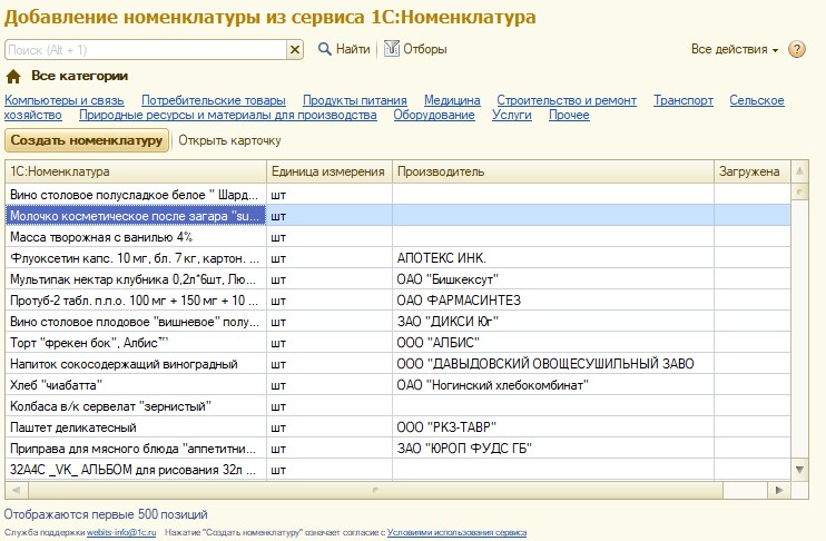 Определение номенклатуры