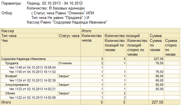 Отчет о социальном воздействии образец заполнения