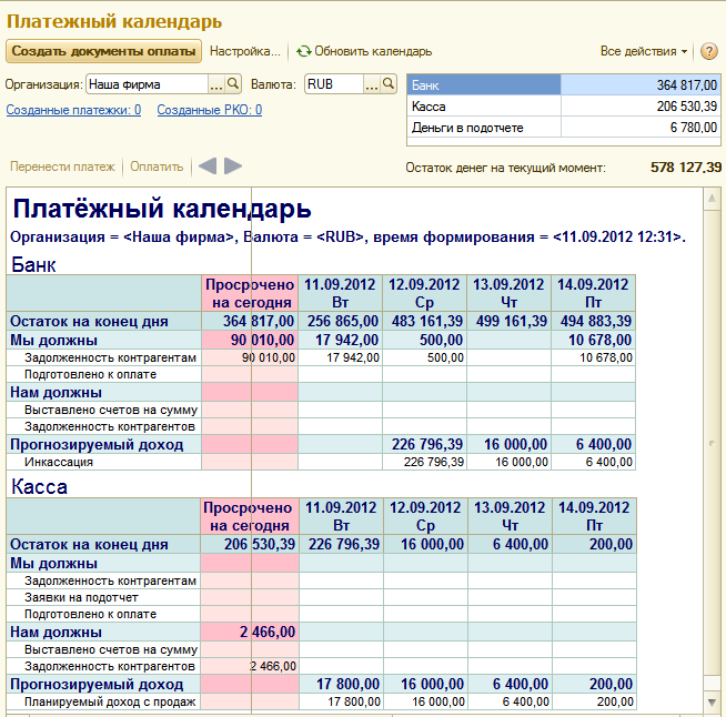 Платежный календарь образец в excel