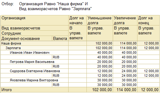 1с не проводится начисление зарплаты